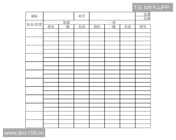 世界级排球比赛发球技术的演化趋势研究
