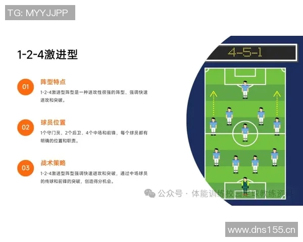 中场球员传控能力对足球比赛节奏与战术影响的深度分析